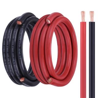 Stranded Oxygen-Free Copper Wire image